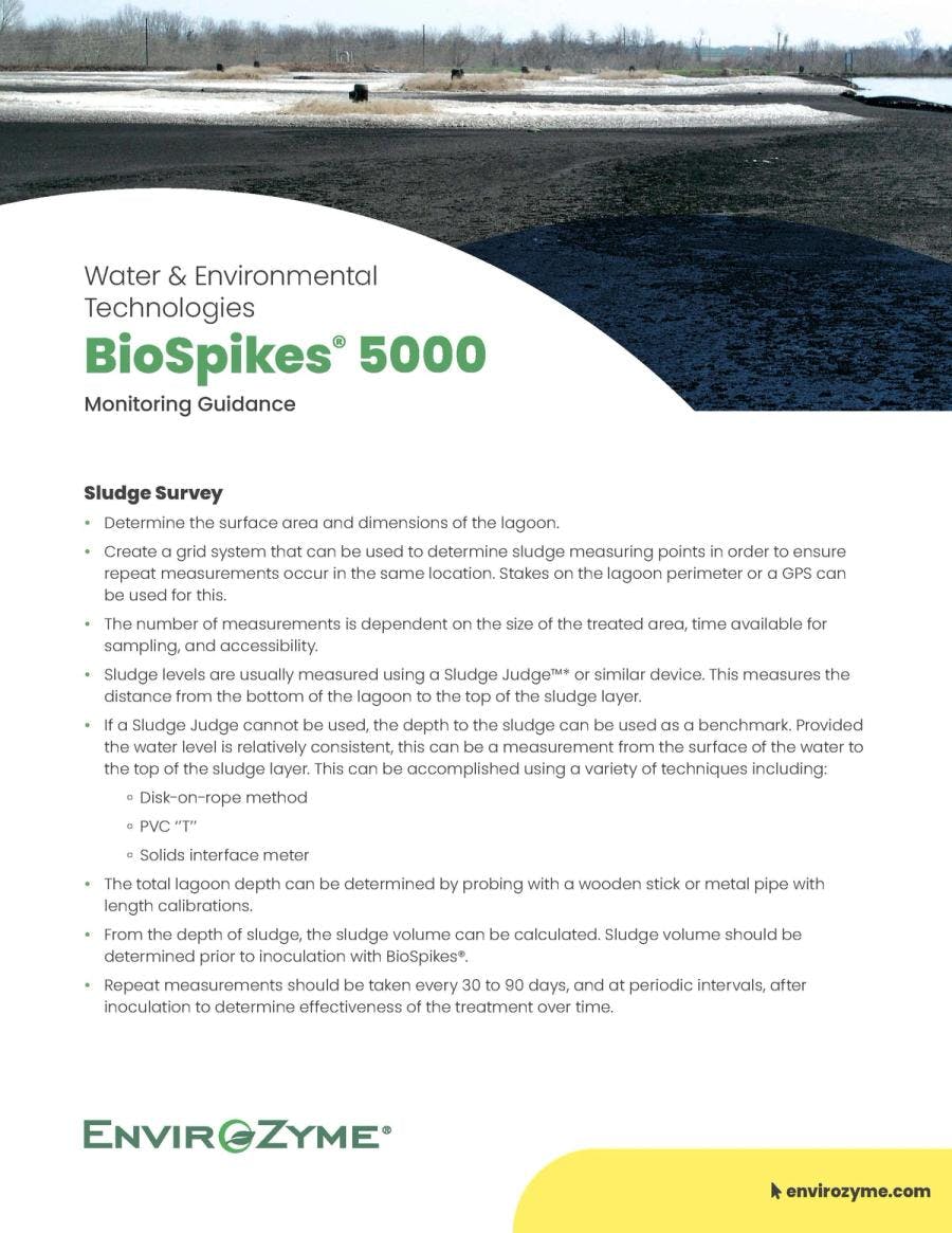 BioSpikes 5000 Monitoring Guidance